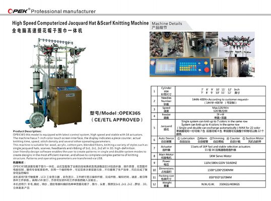 600 set/mese OPEK macchina automatica per la fabbricazione di sciarpe Jacquard con servomotore