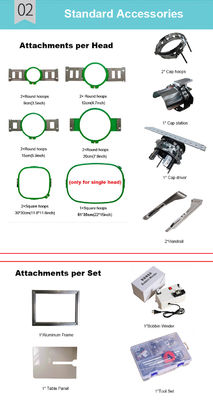 Velocità massima 850RPM/1000RPM/1200RPM Macchina di ricamo multi-testa per ricamo preciso